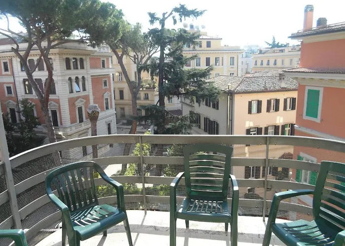 Porpora Hotel Rom